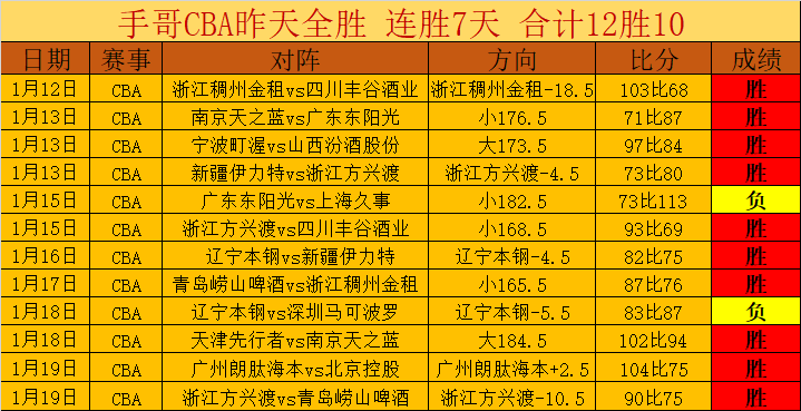姜至鹏在队,中地位关键,武汉三镇面,开云体育,开云体育官网,开云体育app,开云体育平台,KAIYUN,SPORTS,kaiyun登录入口