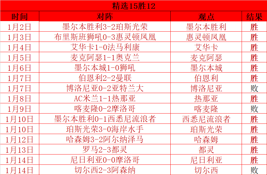 郑钦文挺进,总决赛四强,央视新闻客,开云体育,开云体育官网,开云体育app,开云体育平台,KAIYUN,SPORTS,kaiyun登录入口