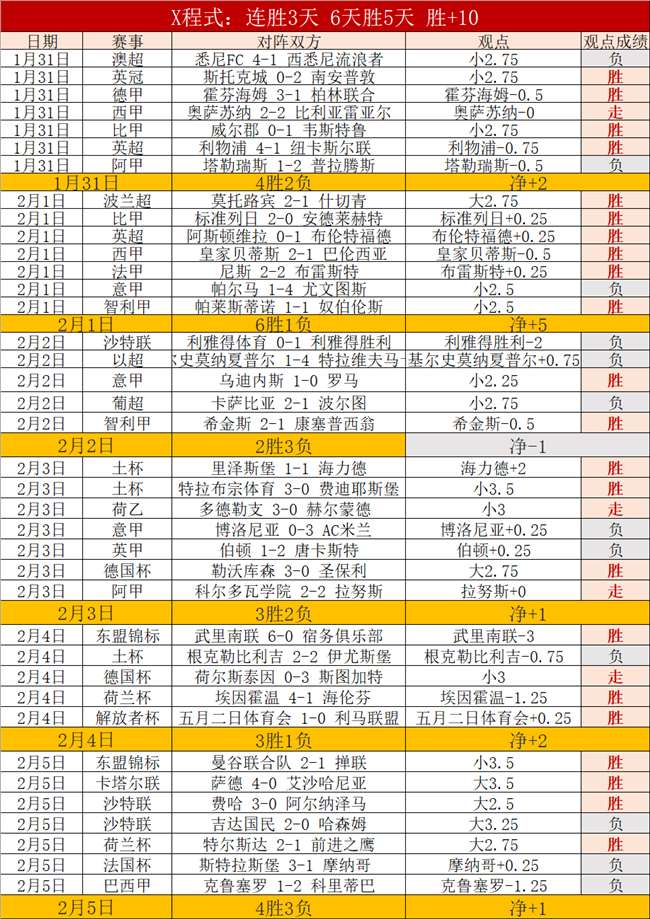 郑钦文挺进,总决赛四强,央视新闻客,开云体育,开云体育官网,开云体育app,开云体育平台,KAIYUN,SPORTS,kaiyun登录入口