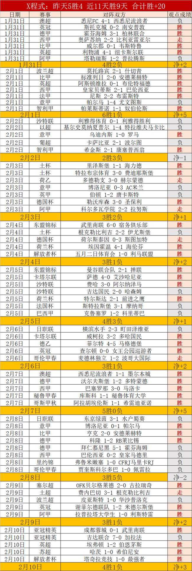 中国足协加,大职业联赛,薪酬清偿整,开云体育,开云体育官网,开云体育app,开云体育平台,KAIYUN,SPORTS,kaiyun登录入口