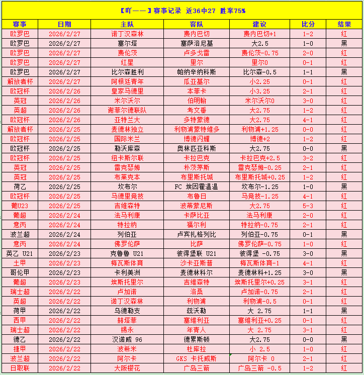 罗门柱险中,沃特福德,曼联平局收,开云体育,开云体育官网,开云体育app,开云体育平台,KAIYUN,SPORTS,kaiyun登录入口