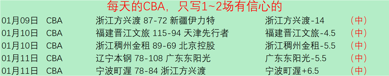 罗门柱险中,沃特福德,曼联平局收,开云体育,开云体育官网,开云体育app,开云体育平台,KAIYUN,SPORTS,kaiyun登录入口