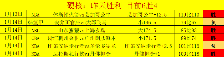 李卡斯利火,速加盟,助陣英格蘭,开云体育,开云体育官网,开云体育app,开云体育平台,KAIYUN,SPORTS,kaiyun登录入口