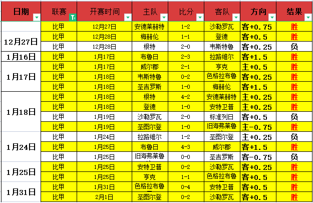 威爾士足球,年世界杯精,开云平台网站勒沃库森的赞助商,开云体育,开云体育官网,开云体育app,开云体育平台,KAIYUN,SPORTS,kaiyun登录入口