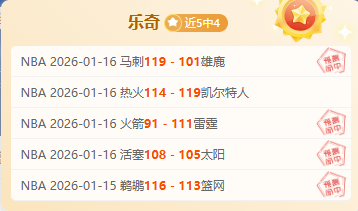 新赛季分组,队与,队之分配是,开云体育,开云体育官网,开云体育app,开云体育平台,KAIYUN,SPORTS,kaiyun登录入口