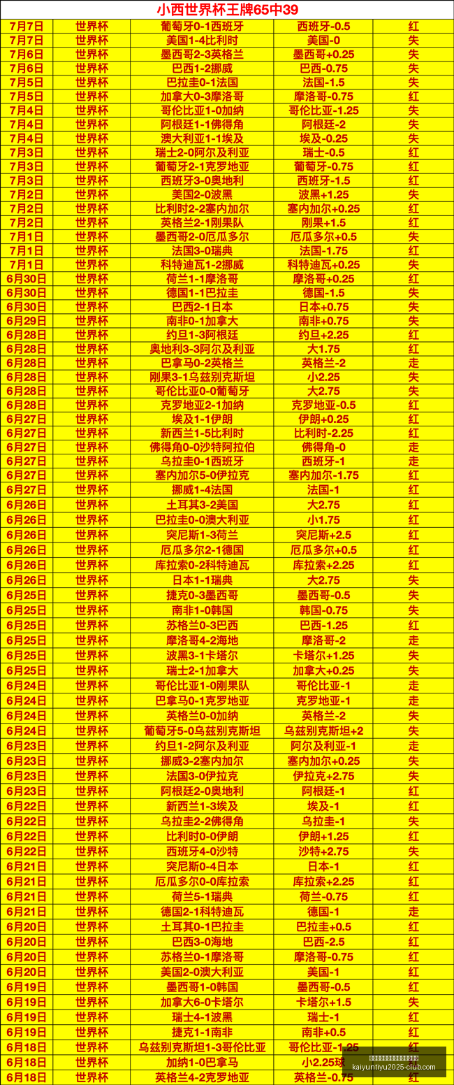 开云平台网,站勒沃库森,的赞助商,开云平台官网,开云平台,勒沃库森赞助商,开云合作,开云体育