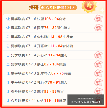 开云平台网,站勒沃库森,的赞助商,开云平台官网,开云平台,勒沃库森赞助商,开云合作,开云体育