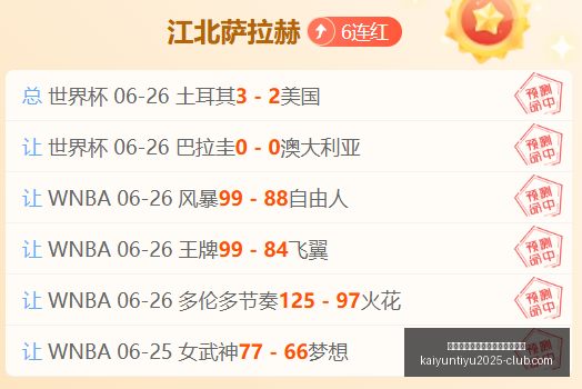 贵州仁怀酱,香队围甲激,战失利,开云平台官网,开云平台,勒沃库森赞助商,开云合作,开云体育