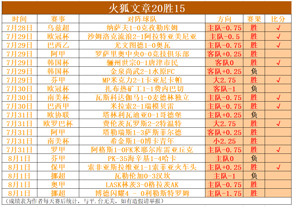 荣耀电竞新品发,开云体育,布,联手小米合作再升级