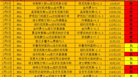 “诺丁汉森林客场挑战埃弗顿，19轮赛事保持不败赢得胜利”